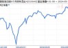 财通资管健康产业混合A：净值下跌1.23%，近6个月收益率-13.11%