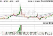 湘财股份投资大智慧 巨亏1952万元！