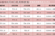 招标股份8月8日龙虎榜数据