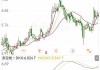 华创证券：首予比亚迪电子(00285.HK)“强推”评级 目标价49.4港元