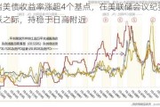 短端美债收益率涨超4个基点，在美联储会议纪要偏鹰派之际，持稳于日高附近