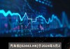 汽车街5月23日至5月28日招股 拟全球发售1500万股