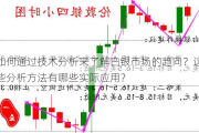 如何通过技术分析来了解白银市场的趋向？这些分析方法有哪些实际应用？