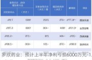 罗欣药业：预计上半年净利亏损6000万元-1.2亿元