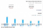 交银国际：上调云音乐目标价至120港元 上调全年经调整净利润