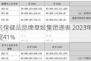 香港知名保健品品牌草姬集团递表 2023年净利润同比增长超41%