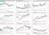 长江有色短评：连续多日新高郑商所出手，28日锰硅谨防高位回调