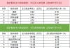 沪深股通|恒润股份7月2日获外资卖出0.05%股份