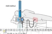 新三板创新层公司大正医疗新增专利信息授权：“一种腰大池引流管”