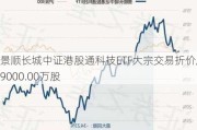 景顺长城中证港股通科技ETF大宗交易折价成交9000.00万股