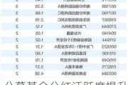 公募基金分红活跃度提升 多只权益产品分红超1亿元