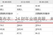 江南布衣：24 财年业绩亮眼，未来挑战并存