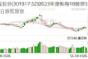 鑫磊股份(301317.SZ)2023年度拟每10股派3元 6月3日除权除息