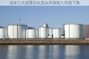 去年三大民营石化龙头环保投入均现下降