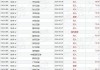 金阳新能源(01121)7月19日斥资56.94万港元回购18万股