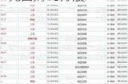 金阳新能源(01121)7月19日斥资56.94万港元回购18万股