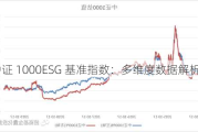 中证 1000ESG 基准指数：多维度数据解析