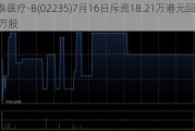 微泰医疗-B(02235)7月16日斥资18.21万港元回购4.84万股