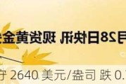 现货黄金：失守 2640 美元/盎司 跌 0.71%