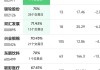 晶科能源大宗交易溢价成交144.92万股