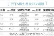 捷达VS5车身尺寸数据是多少？