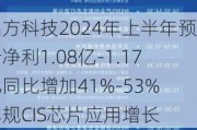 晶方科技2024年上半年预计净利1.08亿-1.17亿同比增加41%-53% 车规CIS芯片应用增长