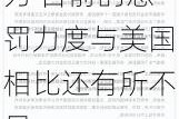 刘姝威最新发声：对于上市公司的造假行为 目前的惩罚力度与美国相比还有所不足