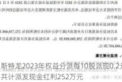 斯特龙2023年权益分派每10股派现0.2元 共计派发现金红利252万元