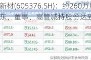 博迁新材(605376.SH)：约260万股 持股5%以上股东、董事、高管减持股份达到1%