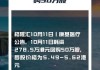 康基医疗11月25日耗资56.472万港元回购10万股