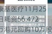 康基医疗11月25日耗资56.472万港元回购10万股