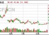 国投证券给予新宝股份买入评级 Q2外销延续高景气