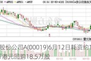 太古股份公司A(00019)6月12日耗资约1226.39万港元回购18.5万股