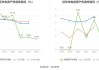 山水比德最新股东户数环比下降10.69% 筹码趋向集中