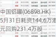 中国铝罐(06898.HK)5月31日耗资144.6万港元回购231.4万股