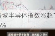 费城半导体指数涨超1.6%