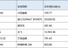 中国儒意(00136)根据股份认购协议发行合共2.99亿股