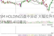 FSM HOLDINGS盘中异动 大幅拉升7.61%报0.410港元