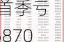 烽火电子11.47亿收购拓宽业务 首季亏5870万连续28年未分红