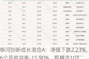 银河创新成长混合A：净值下跌2.23%，近6个月收益率-15.90%，规模达103.71亿元