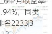 嘉实远见精选两年持有期混合：净值0.5784元，近6个月收益率-5.94%，同类排名2233|3113