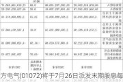 东方电气(01072)将于7月26日派发末期股息每10股4.75元