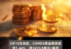 COMEX黄金期货：收涨0.1%至2341.9美元/盎司