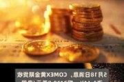 COMEX黄金期货：收涨0.1%至2341.9美元/盎司