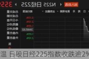 避险情绪升温 日股日经225指数收跌逾2%