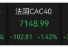 路特斯科技下跌5.79%，报5.2美元/股