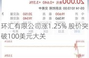 环汇有限公司涨1.25% 股价突破100美元大关