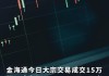 裕太微大宗交易折价成交10.00万股