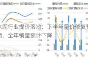 水泥行业提价落地：下半年量价修复预期，全年销量预计下降