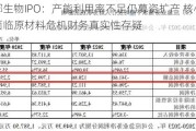 丹娜生物IPO：产能利用率不足仍募资扩产 核心业务面临原材料危机财务真实性存疑